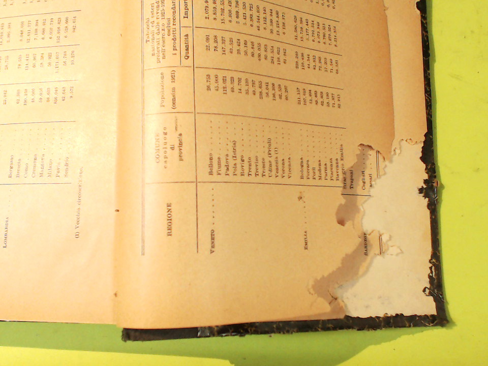 BOLLETTINO PRIVATIVE 1926 - immagine 7