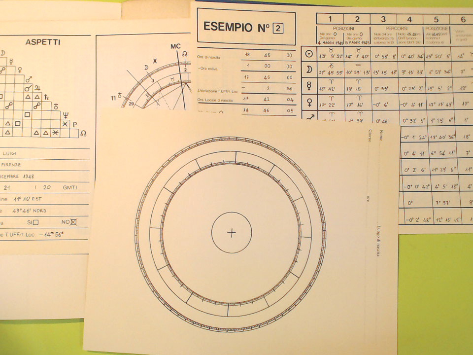 LA CARTA DEL CIELO - immagine 3