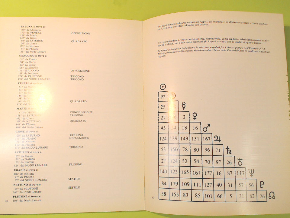 LA CARTA DEL CIELO - immagine 4