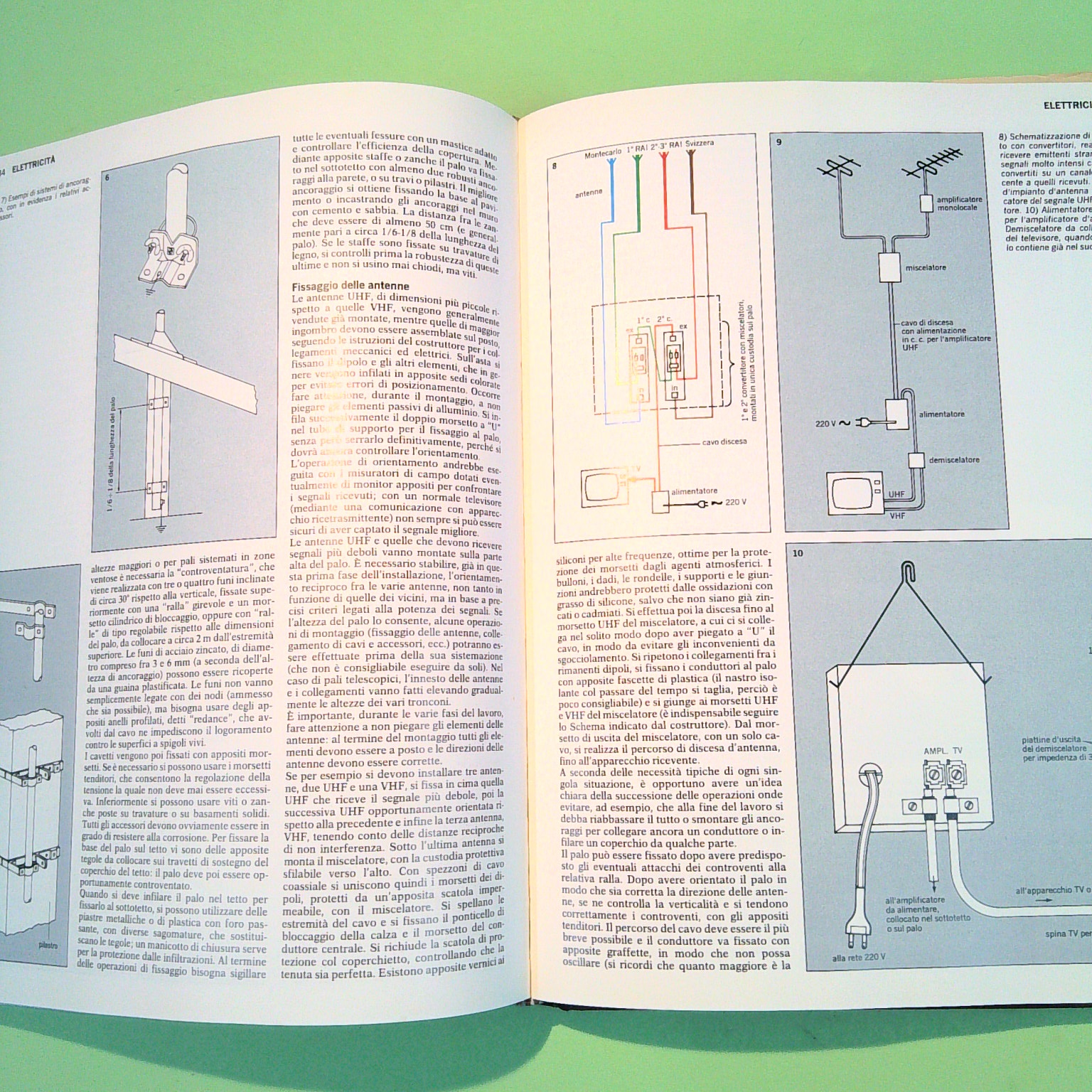 COME FARE ENCICLOPEDIA PRATICA DEL BRICOLAGE 10 VOLUMI - immagine 8