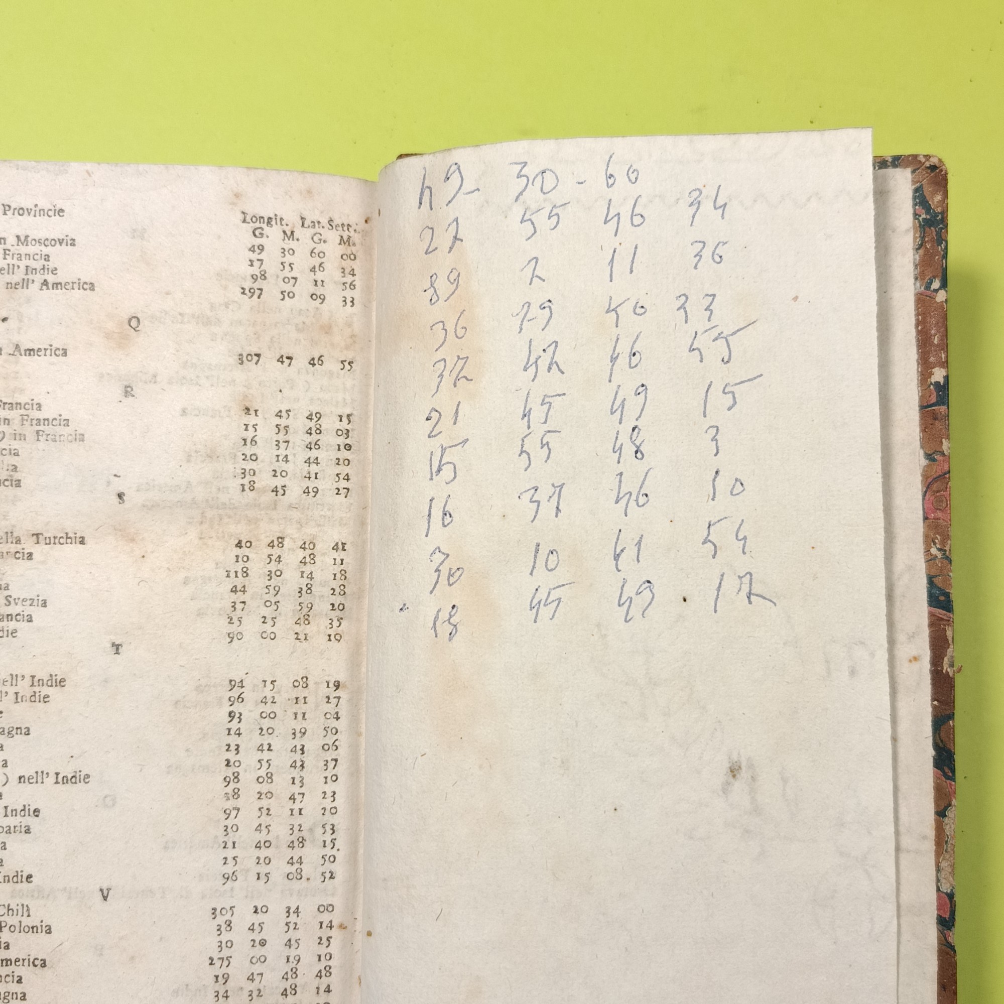 COMPENDIO DI GEOGRAFIA MODERNA - immagine 6