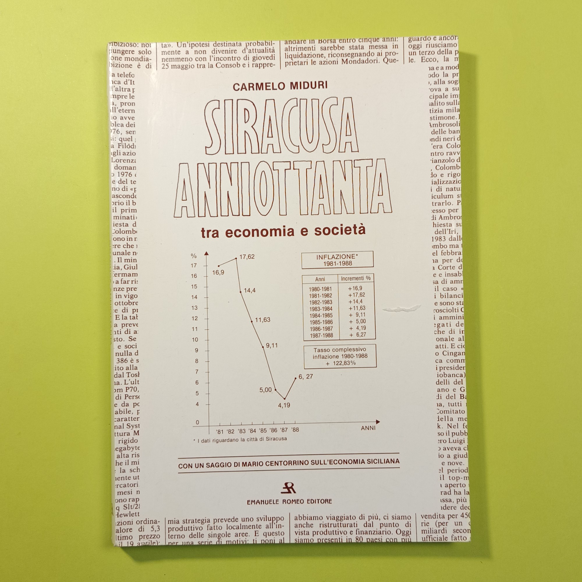 SIRACUSA ANNIOTTANTA