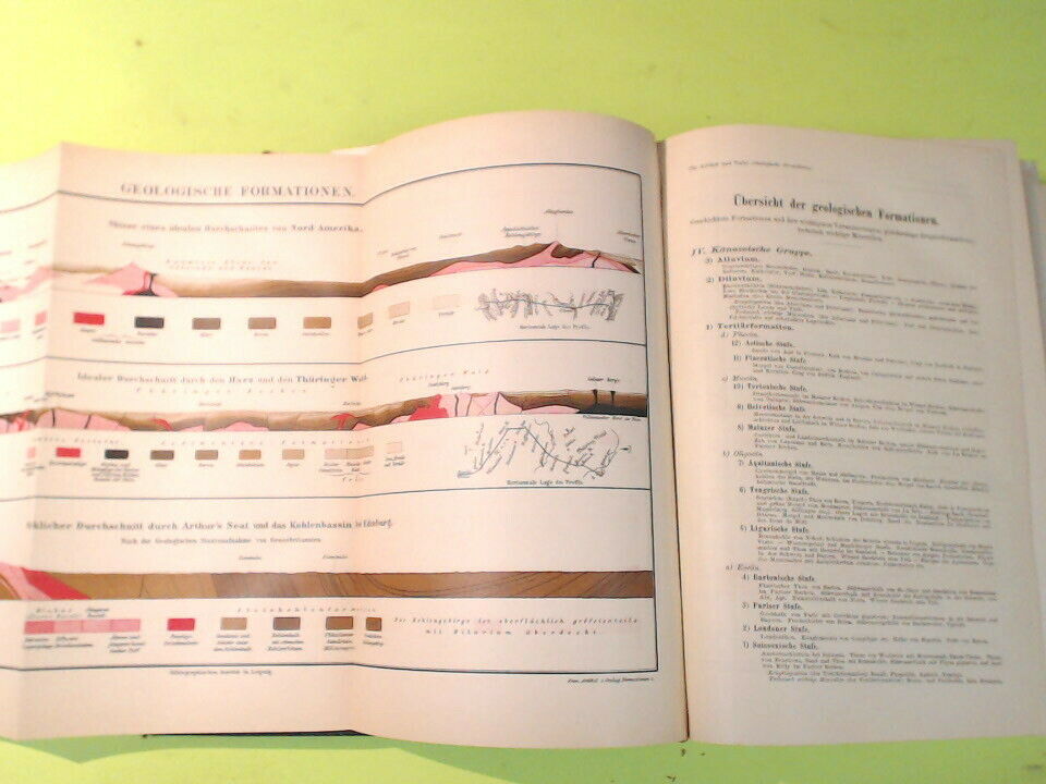 MEYERS KONVERSATIONS LEXIKON 7 GE - HA BIBLIOGRAPHISCHEN INSTITUTS 1887 - immagine 8