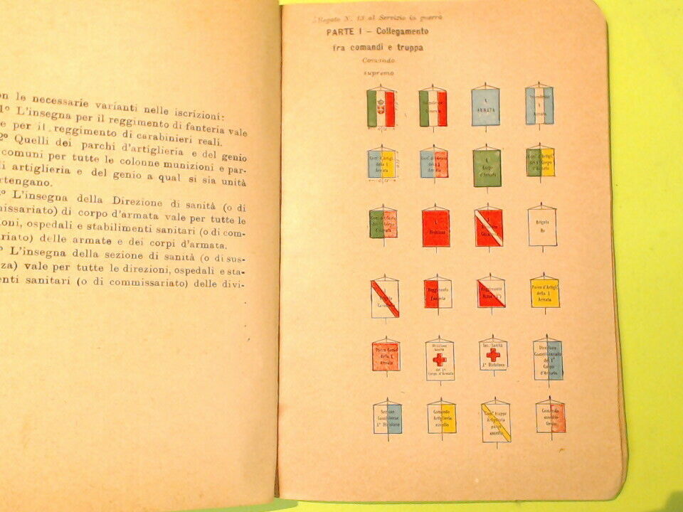 SERVIZIO IN GUERRA MINISTERO DELLA GUERRA PARTE I SERVIZIO DELLE TRUPPE - immagine 6